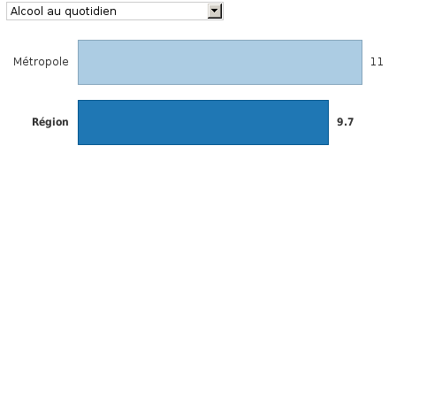 Please activate JavaScript to see the interactive chart.