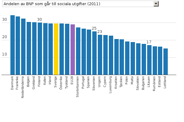 Please activate JavaScript to see the interactive chart.