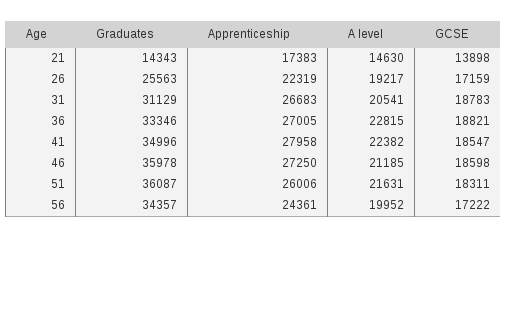 Please activate JavaScript to see the interactive chart.