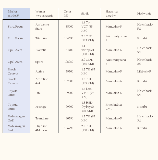 Please activate JavaScript to see the interactive chart.