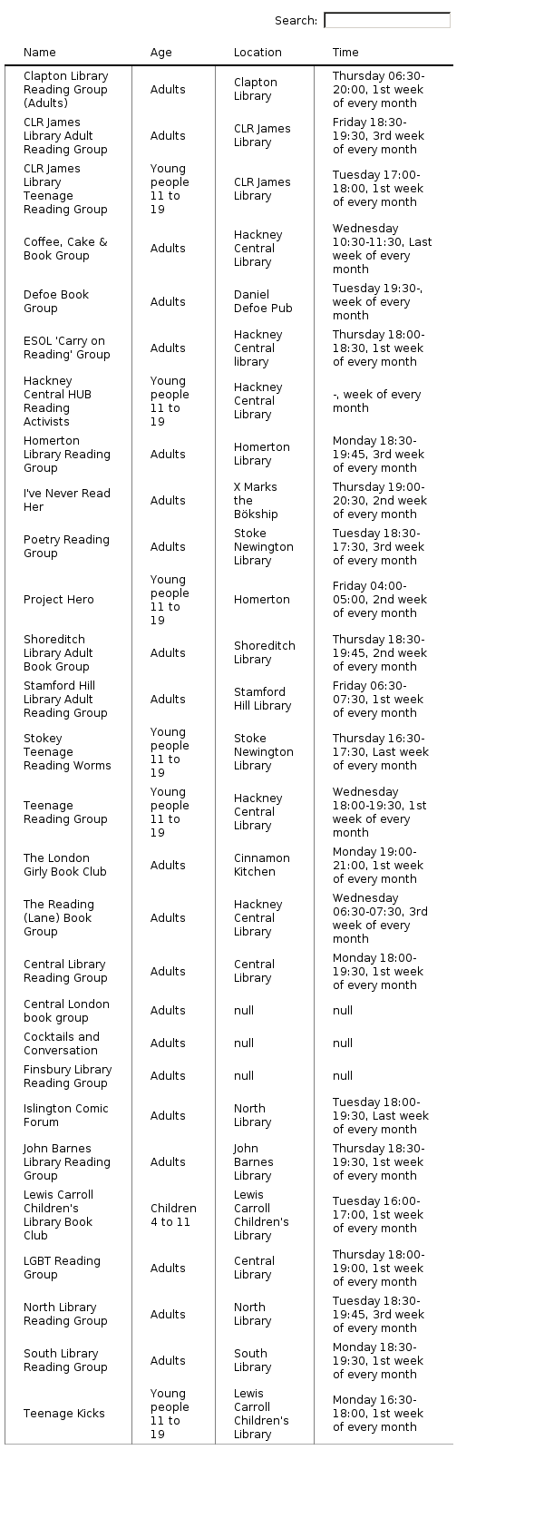 Please activate JavaScript to see the interactive chart.