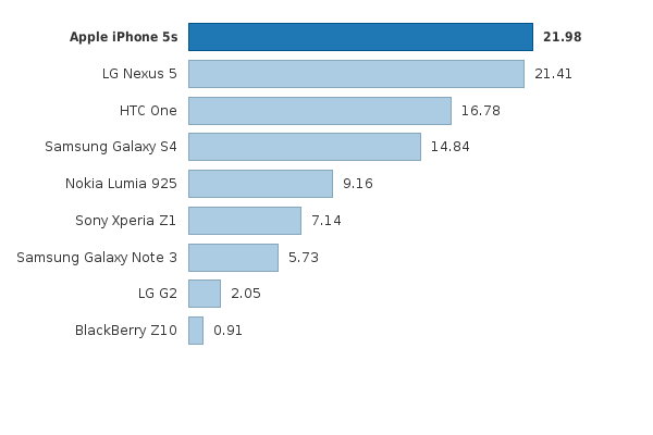 Please activate JavaScript to see the interactive chart.